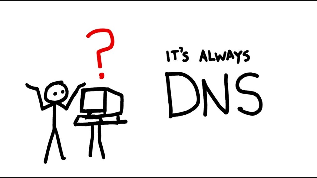 What Happens When You Hit Enter? (It’s Always DNS)
