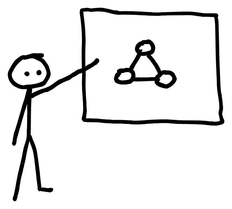 A stick figure pointing at a whiteboard showing three linked nodes